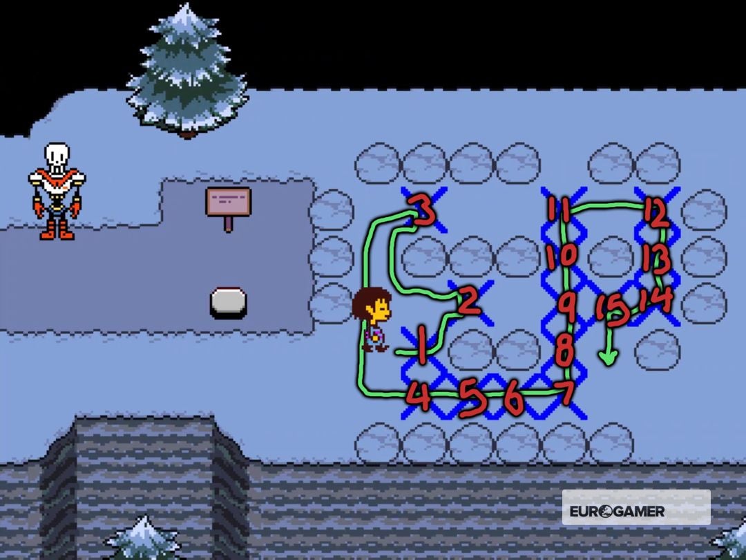 How To Open The Door In Snowdin Undertale - Snowdin explored: Mysterious door, puzzle solutions, and